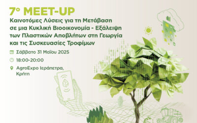 7ο TrophyΤροφή Meetup 2025 υπό την αιγίδα του Τμήματος Διοικητικής Επιστήμης και Τεχνολογίας